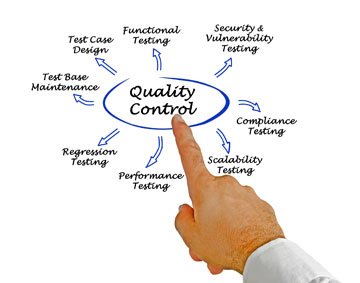 Testing & Quality Assurance